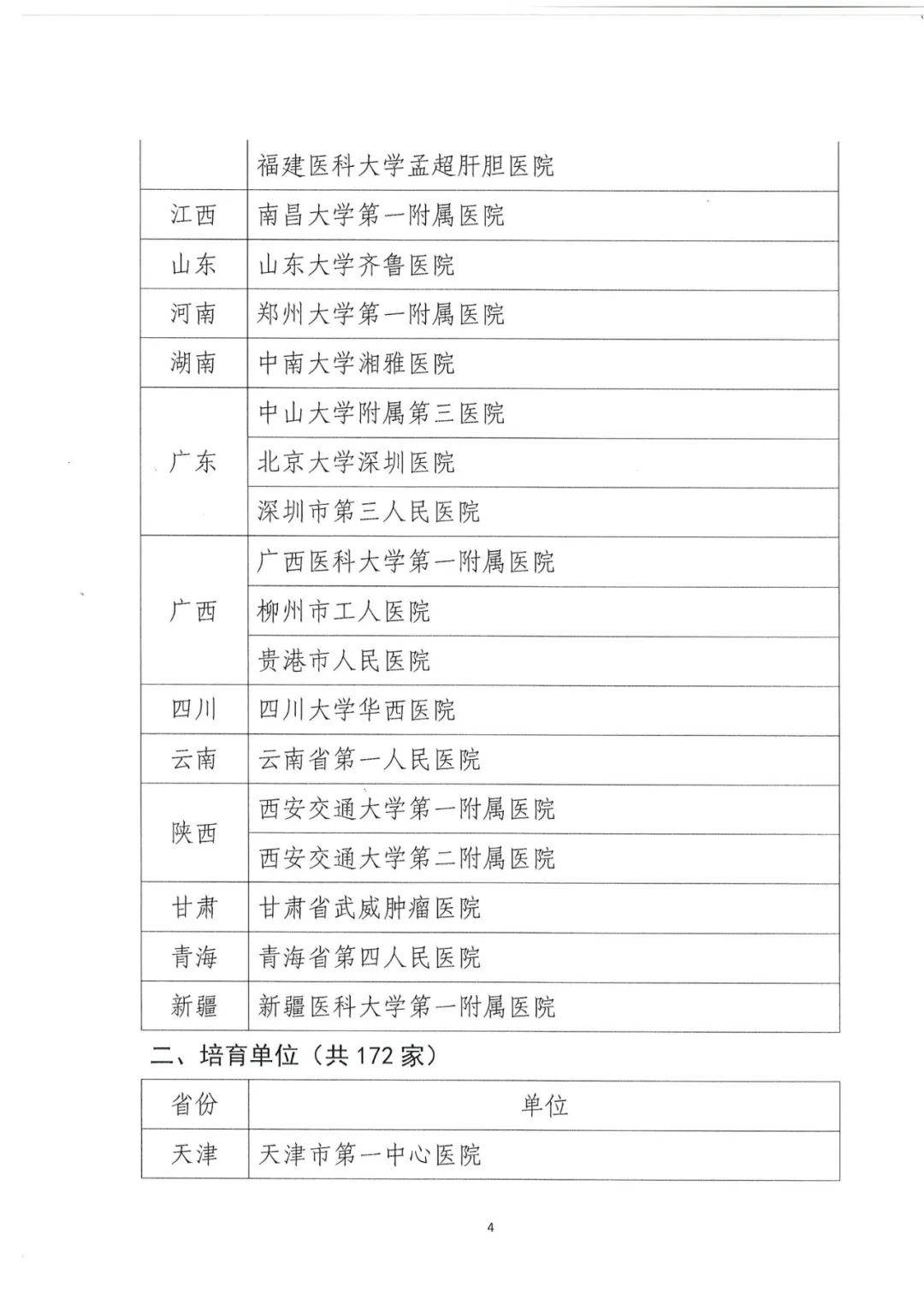 佑安医院代帮挂号，良心办事实力挂号