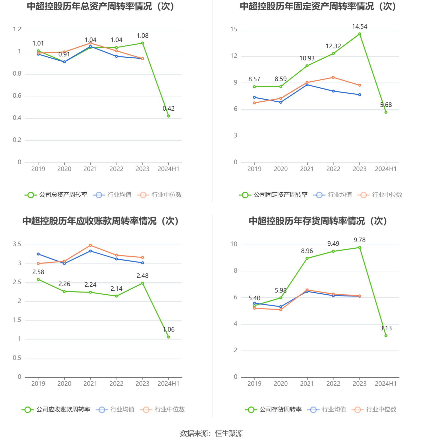 今日头条：澳门正版资料免费大全2023年-中超第14轮最佳候选名单出炉