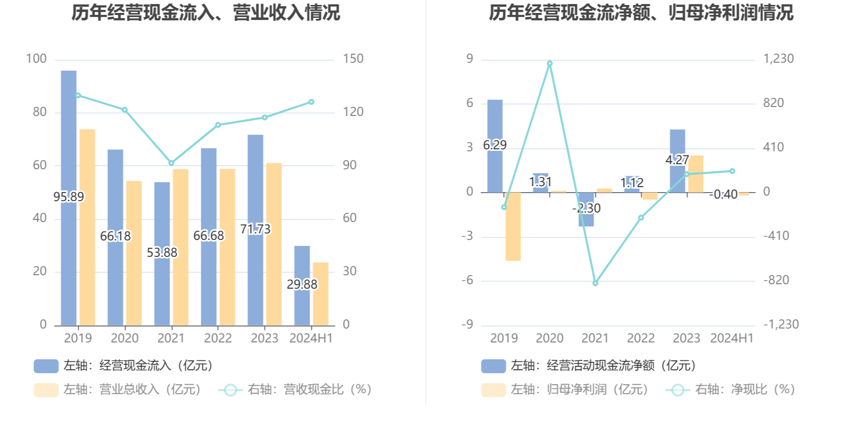 小红书：管家婆澳门-中超积分榜：梅州客家终结5轮不胜，山东泰山8轮不败升至第三