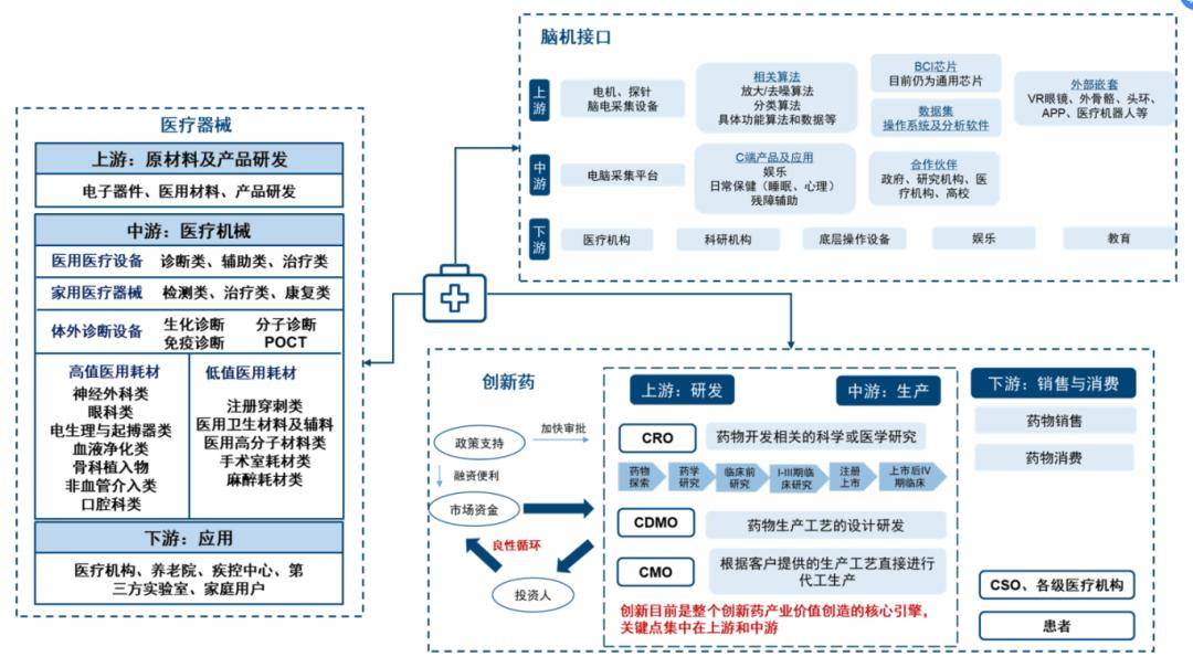 合肥12条产业链绘画图片