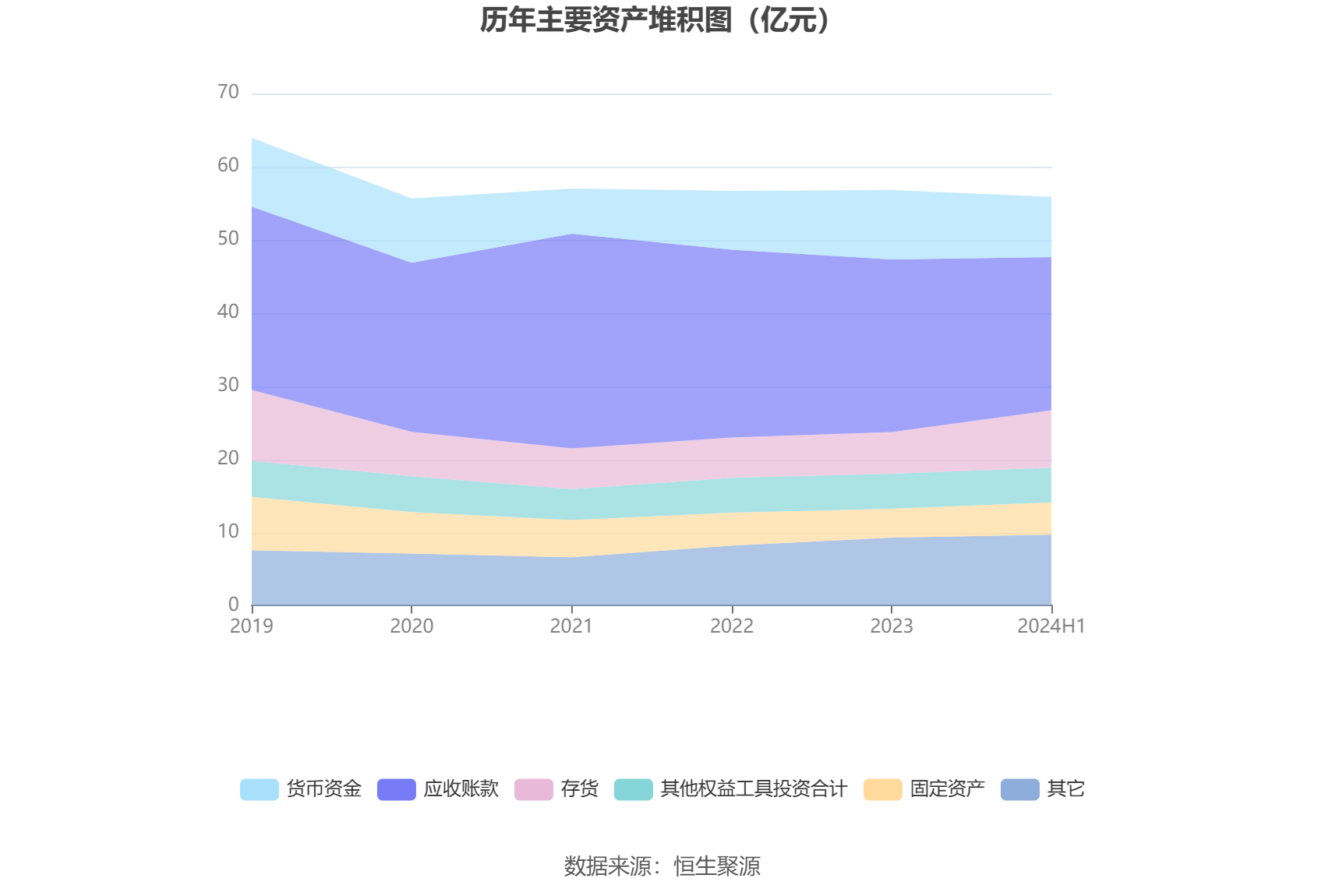 抖音：2023澳门资料大全正版资料免费网址-费南多心猿意马，泰山队白浪费2年，已有中超队挖人，不如培养青训