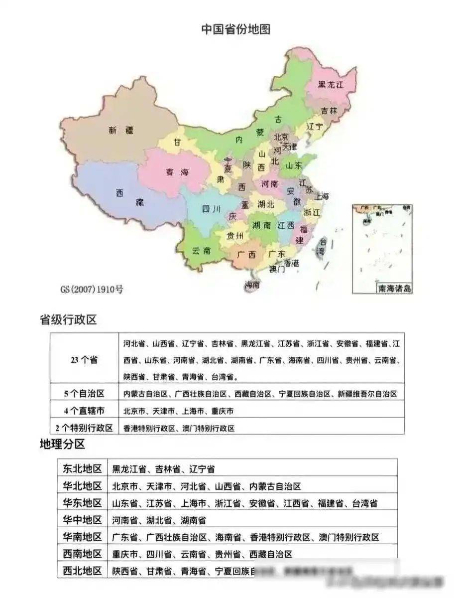 中国34个省份旅游景点攻略详细地图