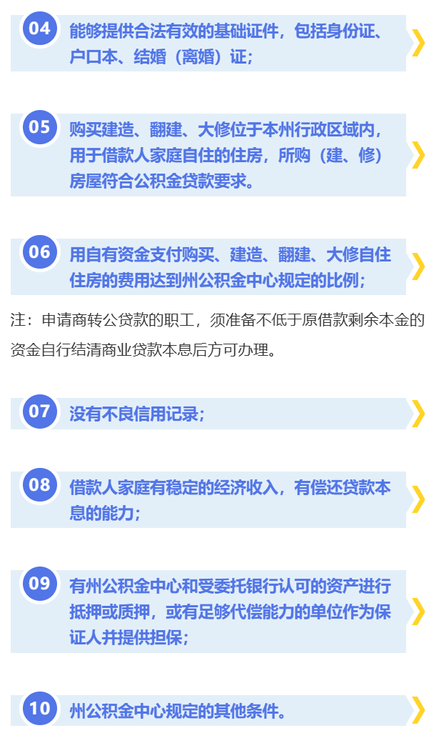 申请办理公积金贷款需要哪些基本条件?