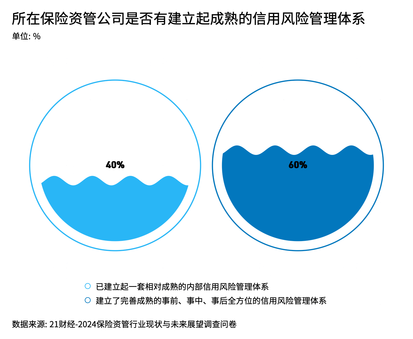 今年热门投资(2020年热门投资)