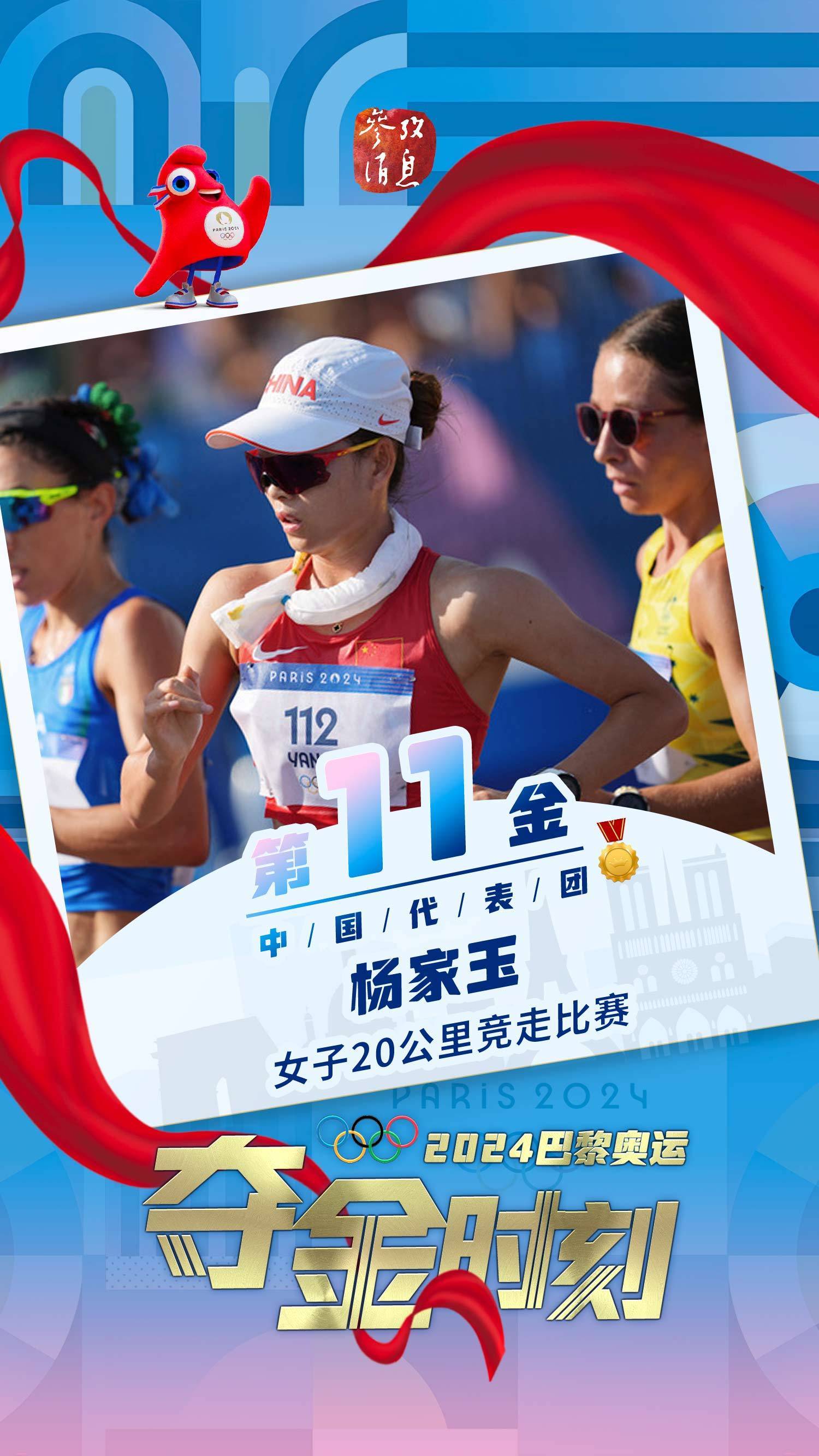 中国队杨家玉夺得巴黎奥运会女子20公里竞走金牌