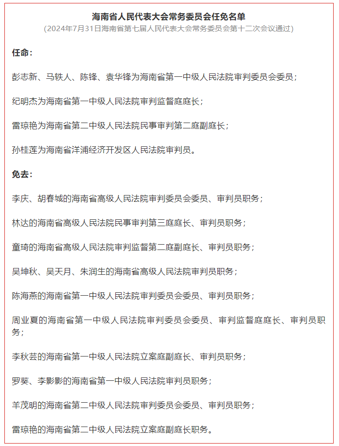 海南省人大常委会通过一批任免名单