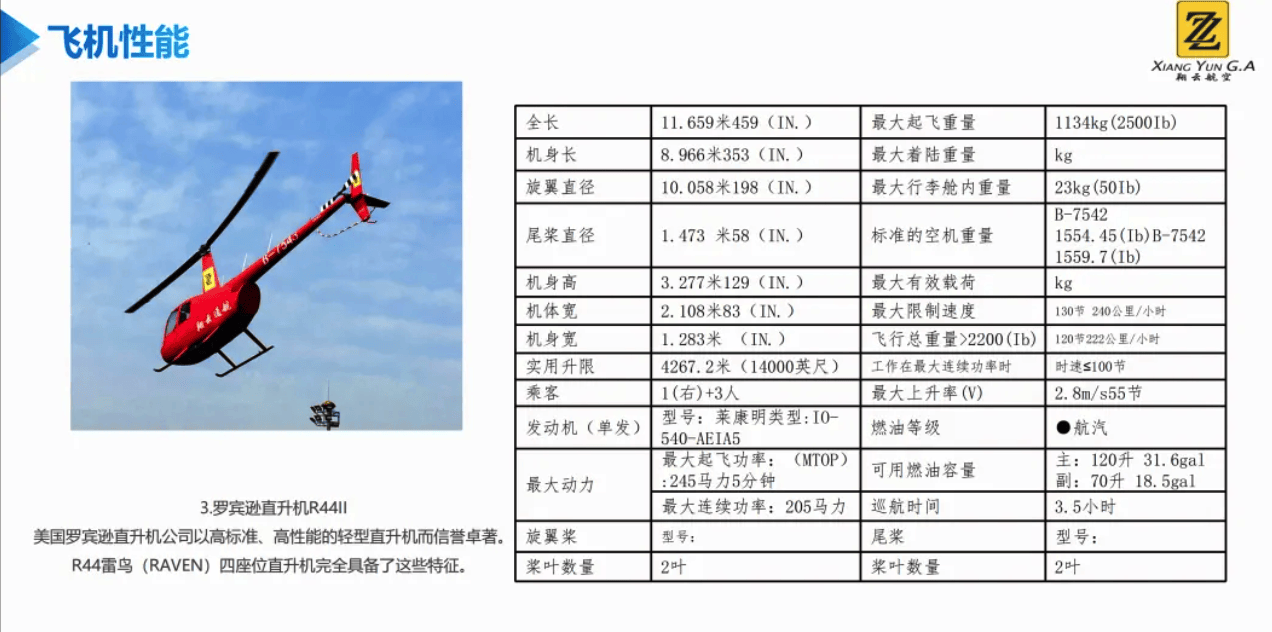 飞"阅"北江 !市民即将开启"打飞的""瞰清远"