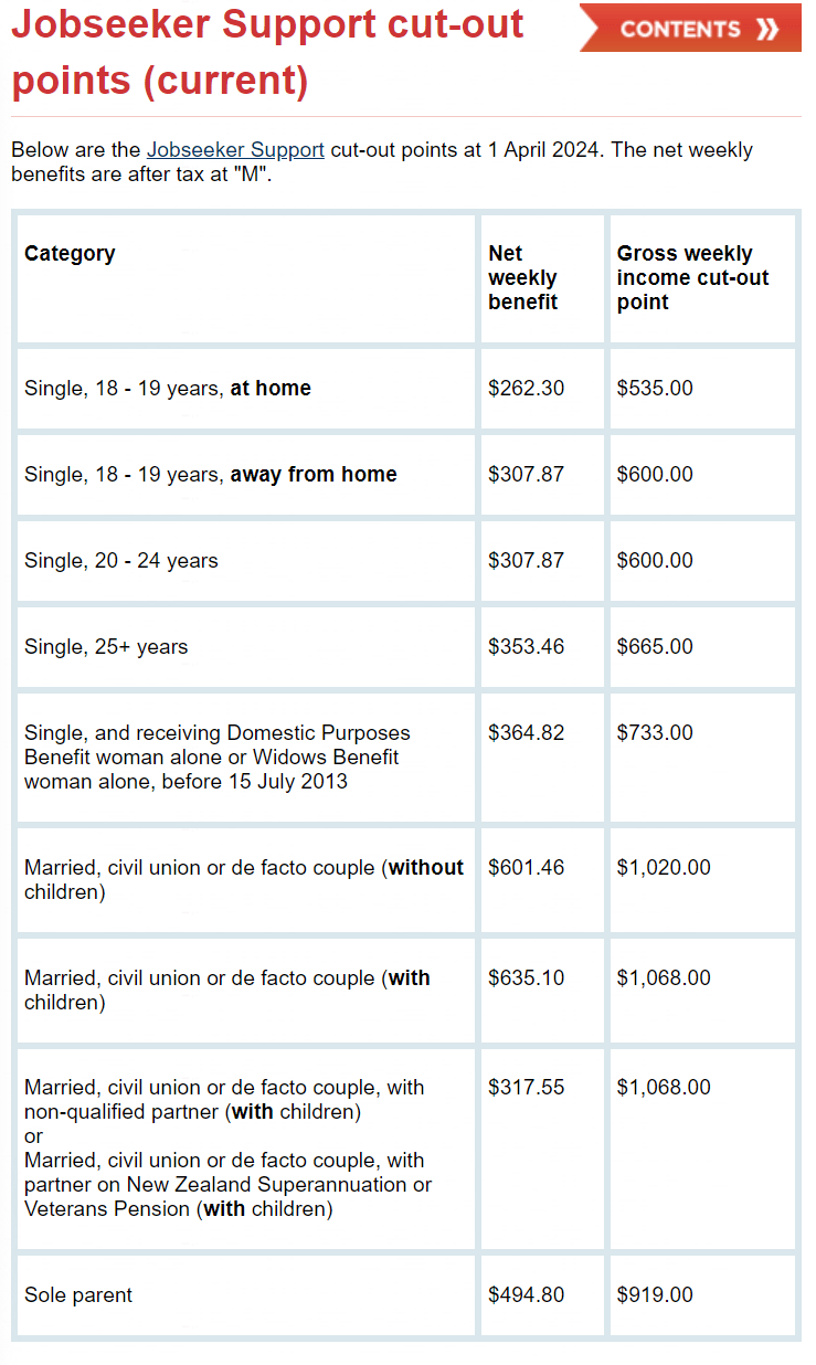 "新西兰华人试了之后,说"真香!