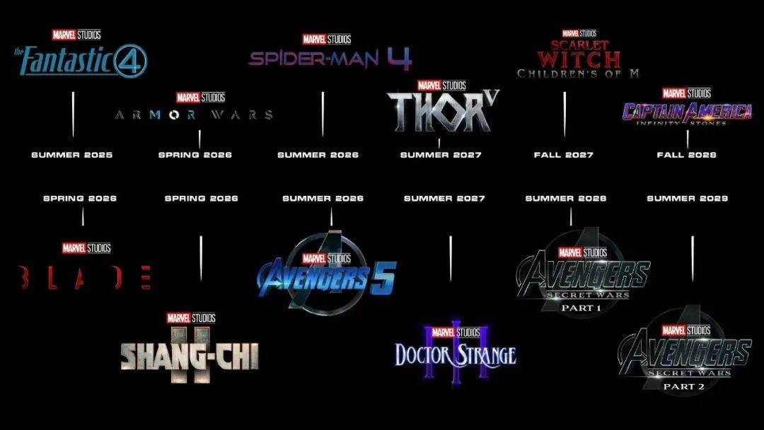 漫威的英文 来自搜狐网