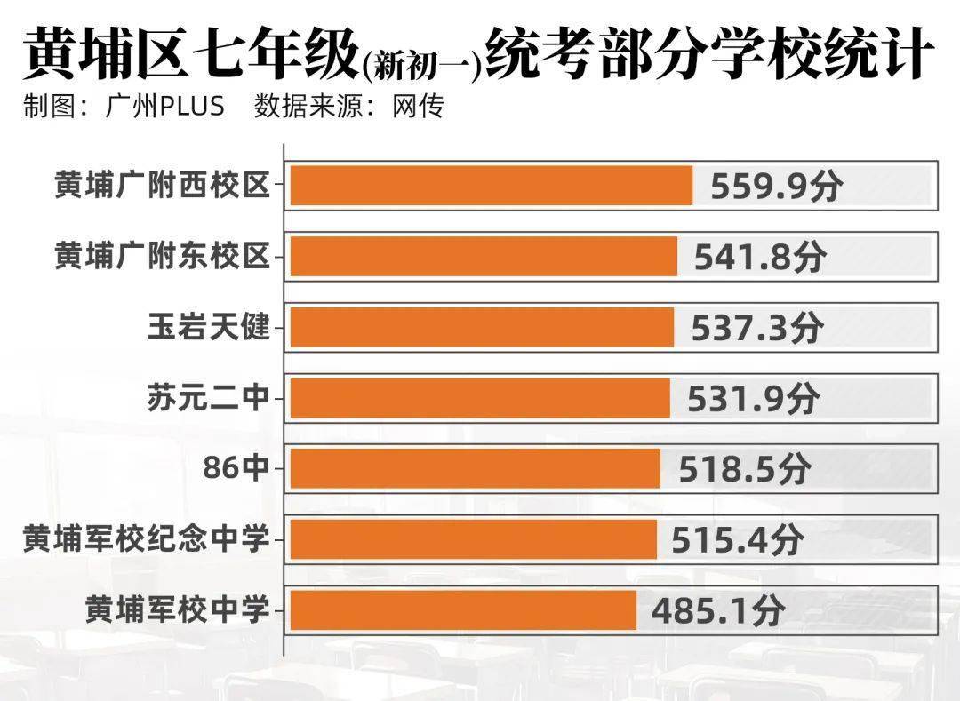 順德北滘初中學校排名_順德北滘中學_順德北滘中學是公辦還是民辦的