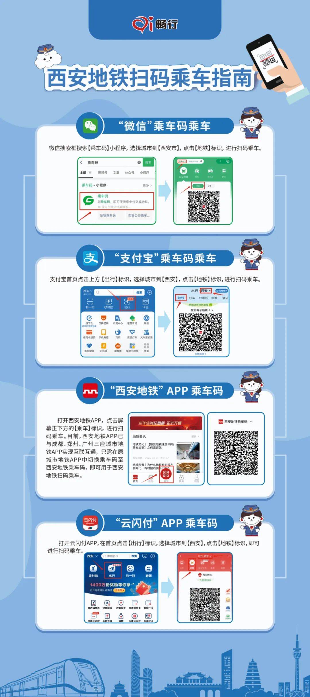 西安地铁支持使用扫码乘车的有微信乘车码,支付宝乘车码,西安地铁app