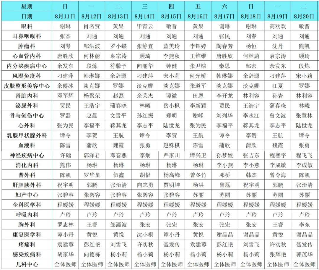 【重医三院·互联网医院】2024年8月互联网医院门诊排班表,建议转存!