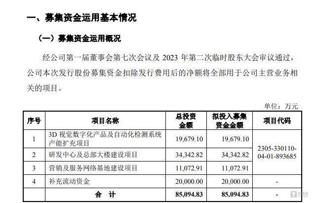 中国交通新闻网 🌸管家婆一和中特🌸|泛源科技创业板IPO终止 共经历三轮问询  第3张