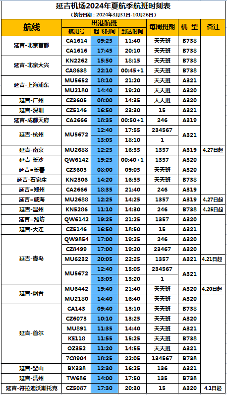 长沙飞机时刻表图片