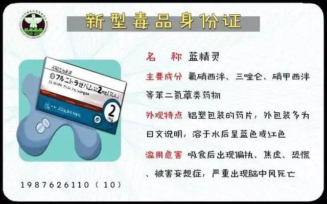 禁毒 | 这些新型毒品,你了解多少?