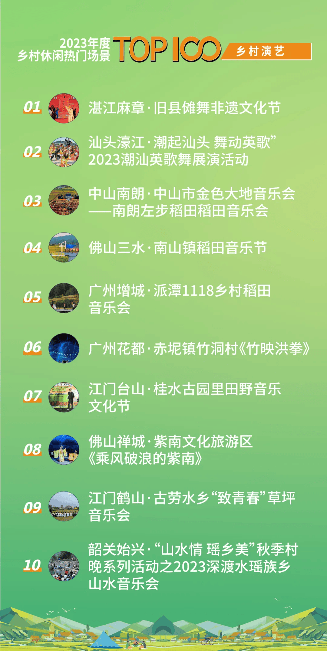 百度权重网站排名_百度权重网站排名前十 百度权重网站排名_百度权重网站排名前十（百度权重网站查询） 神马词库
