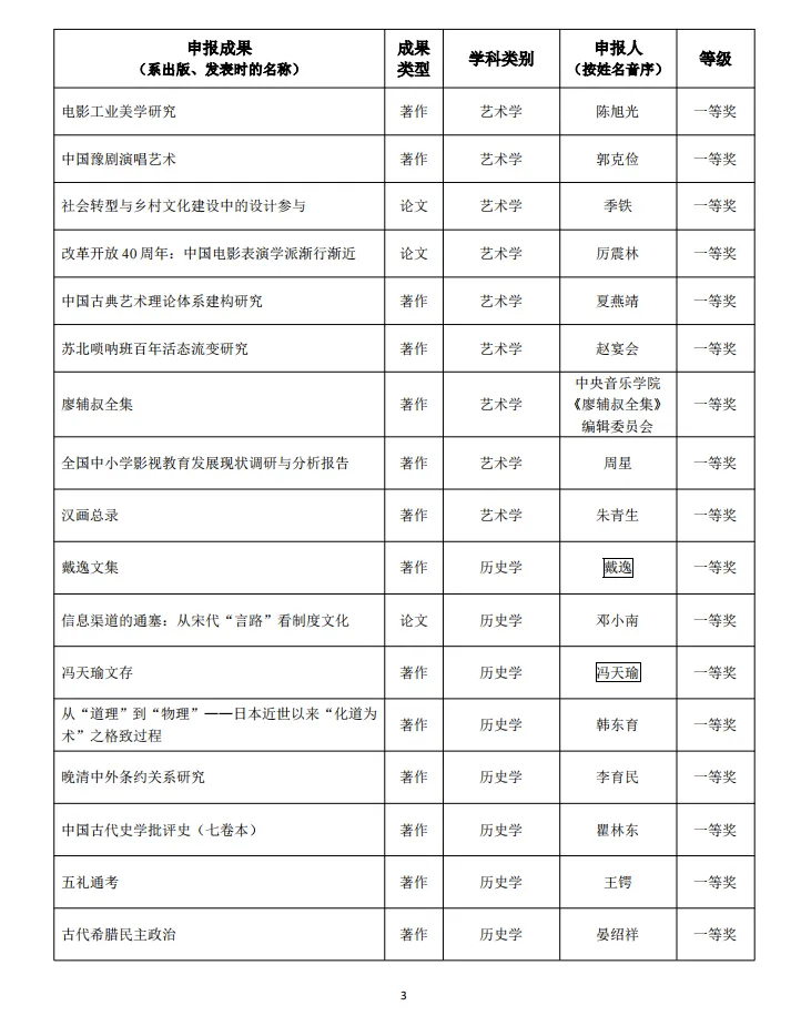 优酷：2024管家婆精准资料大全免费-习近平同志《论教育》出版发行