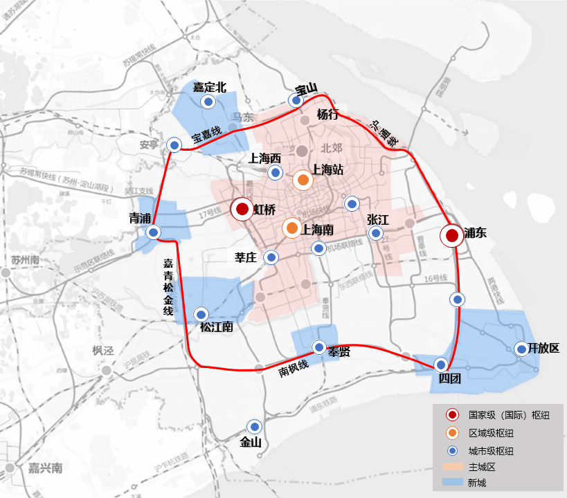 学术探索 | 多网融合背景下的上海市域铁路网络层面互联互通规划研究
