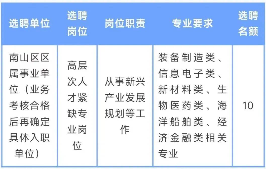 关于通信博士咨询顾问招聘信息的信息 关于通讯
博士咨询顾问雇用
信息的信息《通讯作者考博有用吗》 信息咨询