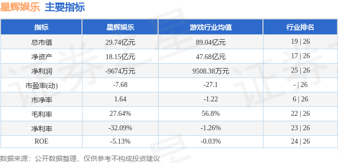 🌸北京青年报【最准一肖一码一一子中特】_罗贯中——娱乐大众，痛快自己