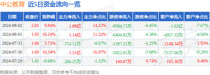 猫眼电影：2024年澳门今晚开奖号码-兴业银行武汉分行：金融教育护航平安校园