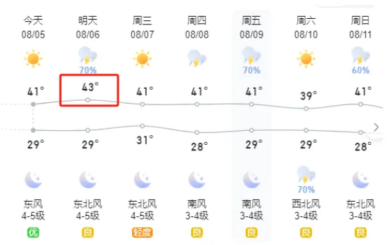 瑞安天气预报15天图片