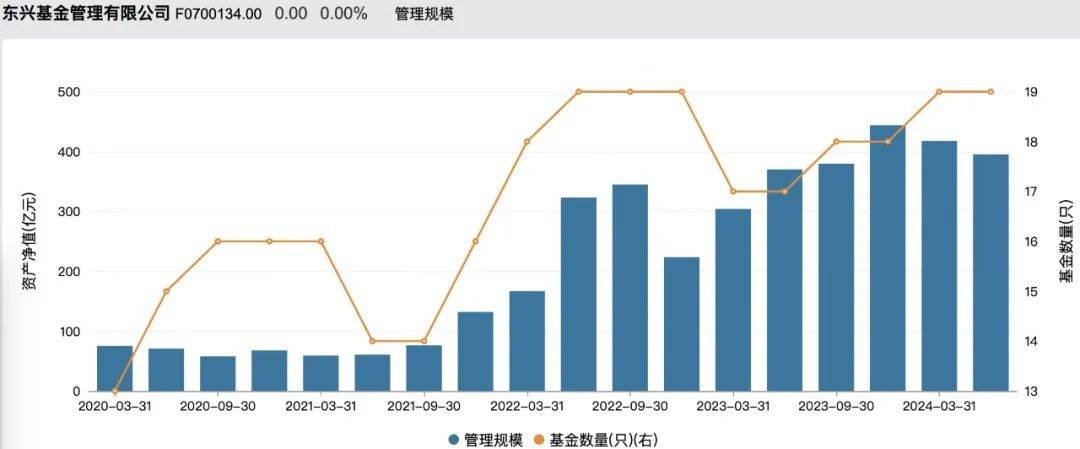 音悦台：澳门一码一肖一特一中准选今晚-ETF市场日报 | 博时基金教育ETF(513360)领涨QDII，养殖、畜牧板块回调