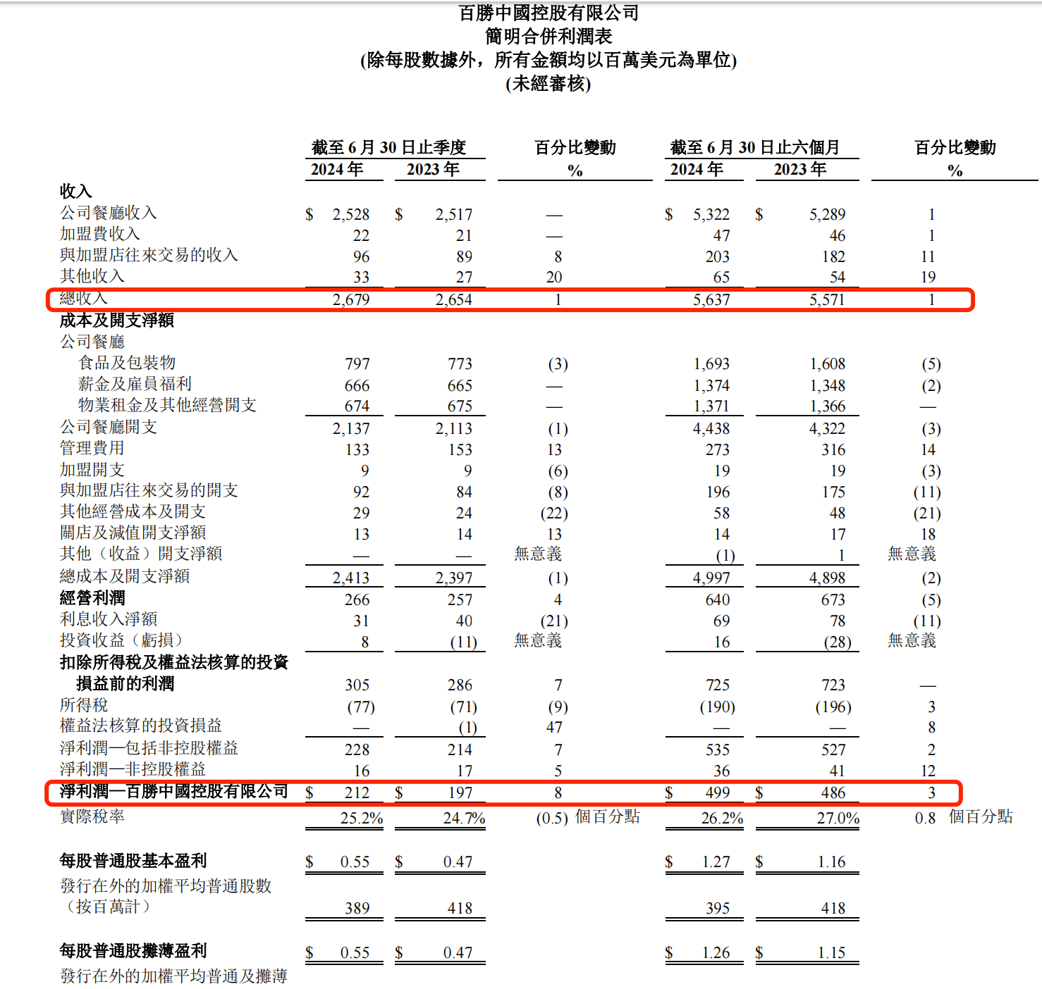 🌸新黄河【澳门免费精准正版资料】_北京城市图书馆创意创新不断，永远有惊喜带给读者