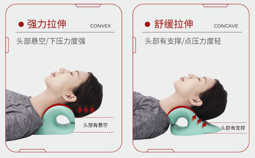 如果用牵引枕或者小圆枕侧睡,可能会因为高度过矮导致脖子悬空
