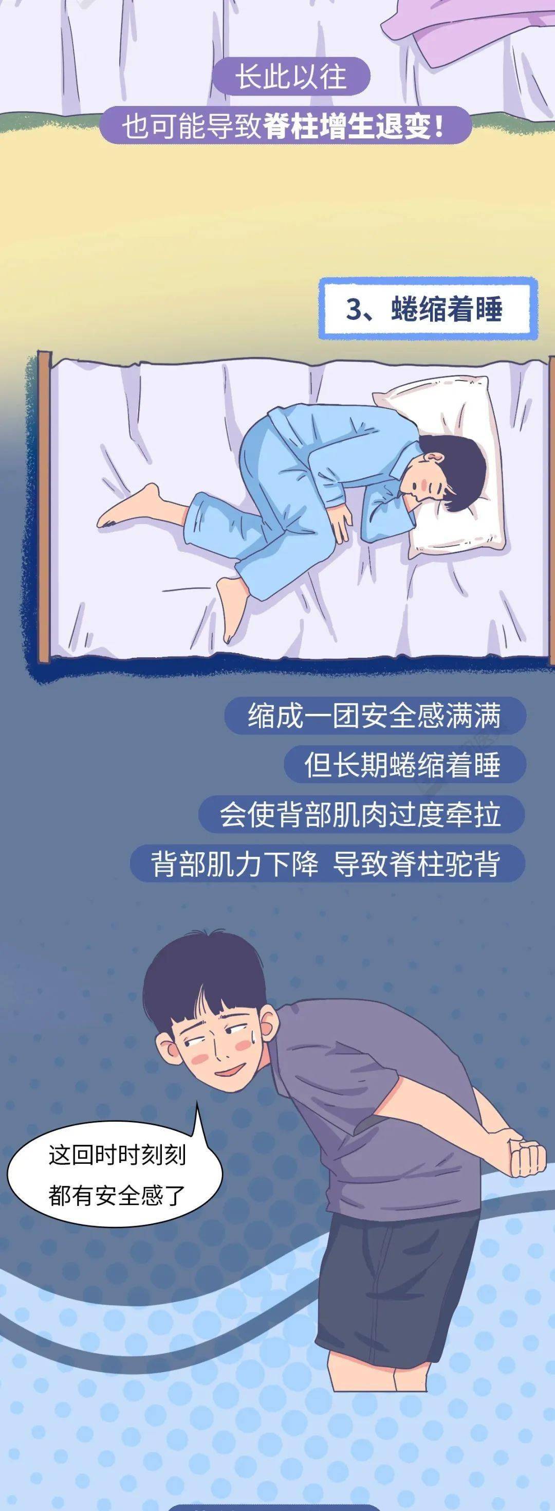 棘上韧带炎睡觉姿势图片