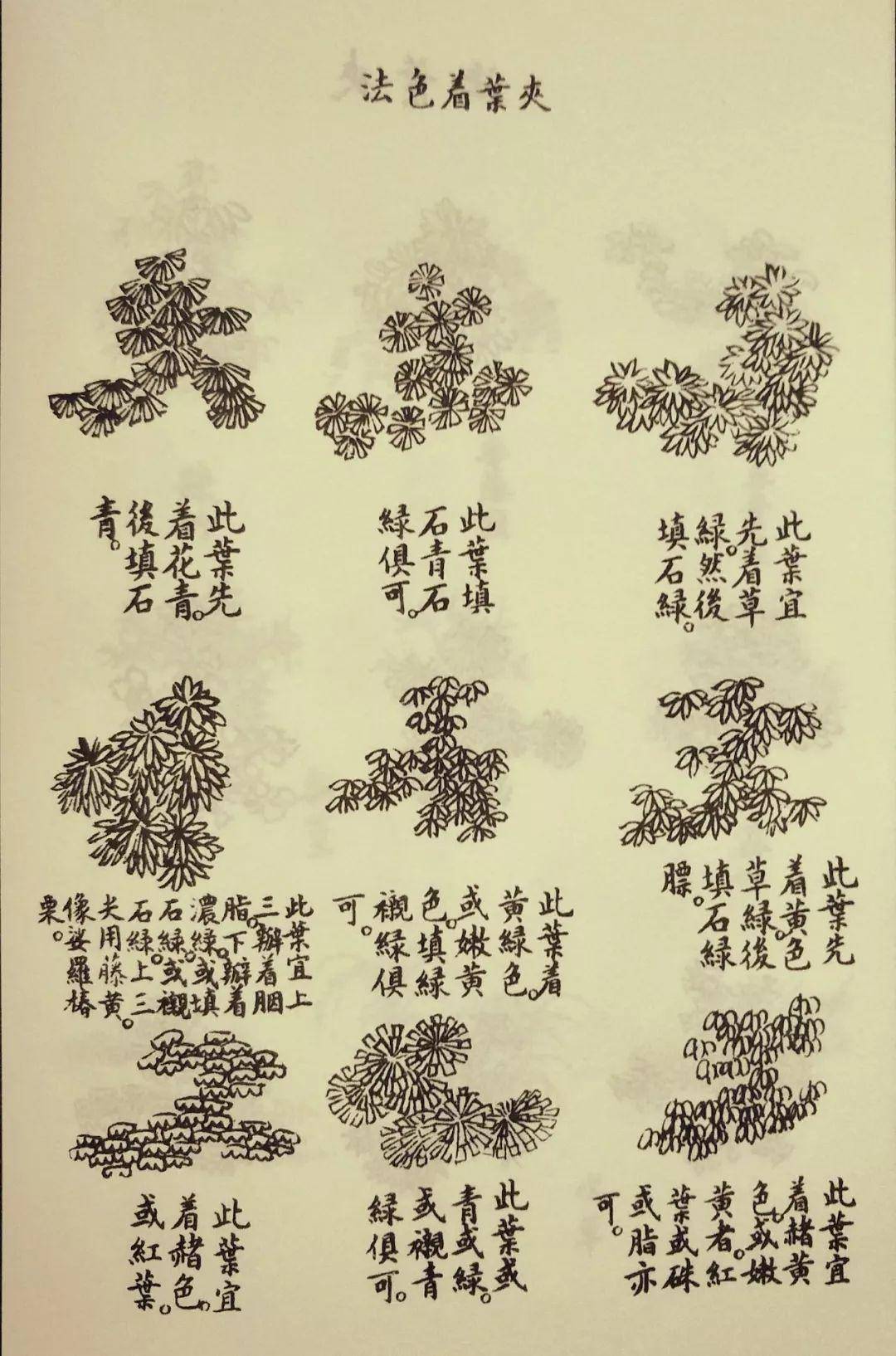 芥子园树谱高清欣赏,经典临摹素材