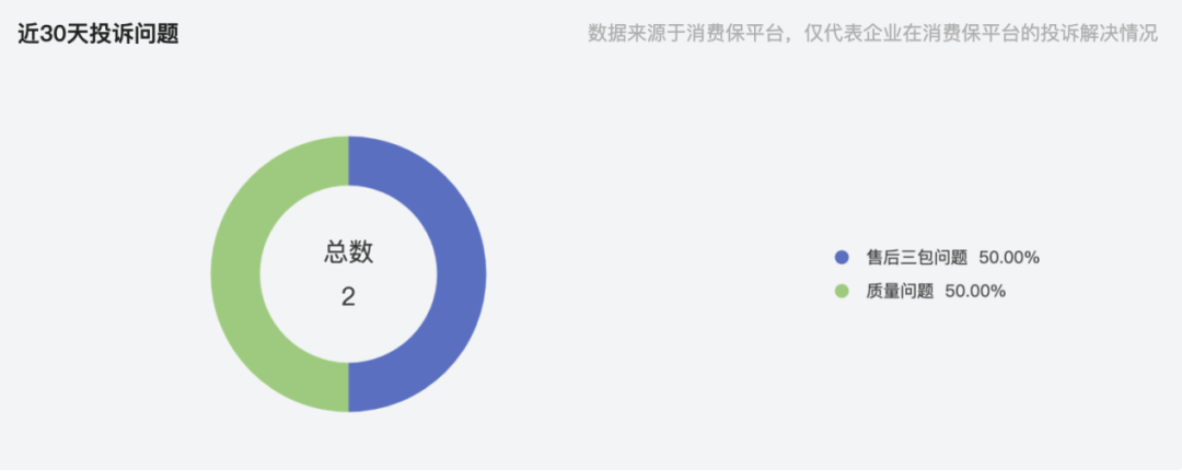 蔻驰“不务正业”开咖啡馆，刚上任的总裁李丽安是怎么想的？