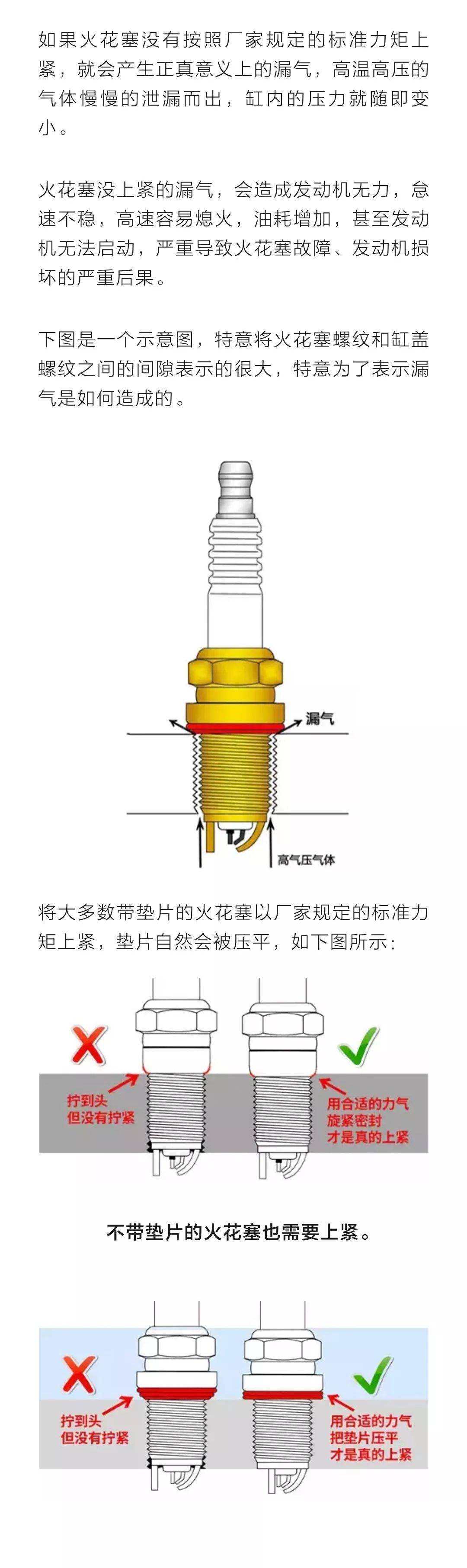 火花塞原理图图片