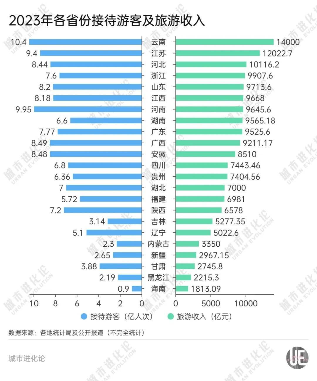 🌸中国新闻社【2024澳门天天六开彩免费资料】_卧龙区城市管理执法大队：宣传餐厨垃圾管理办法 助力餐饮企业规范运营