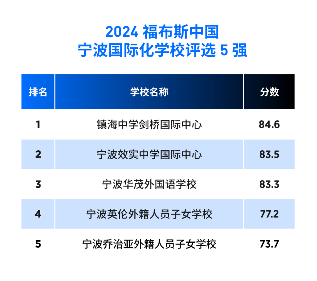 🌸岳阳日报【澳门王中王100%期期中】_飞速城市·泉州｜一季度经济“开门红” 播种未来产业“快生根”