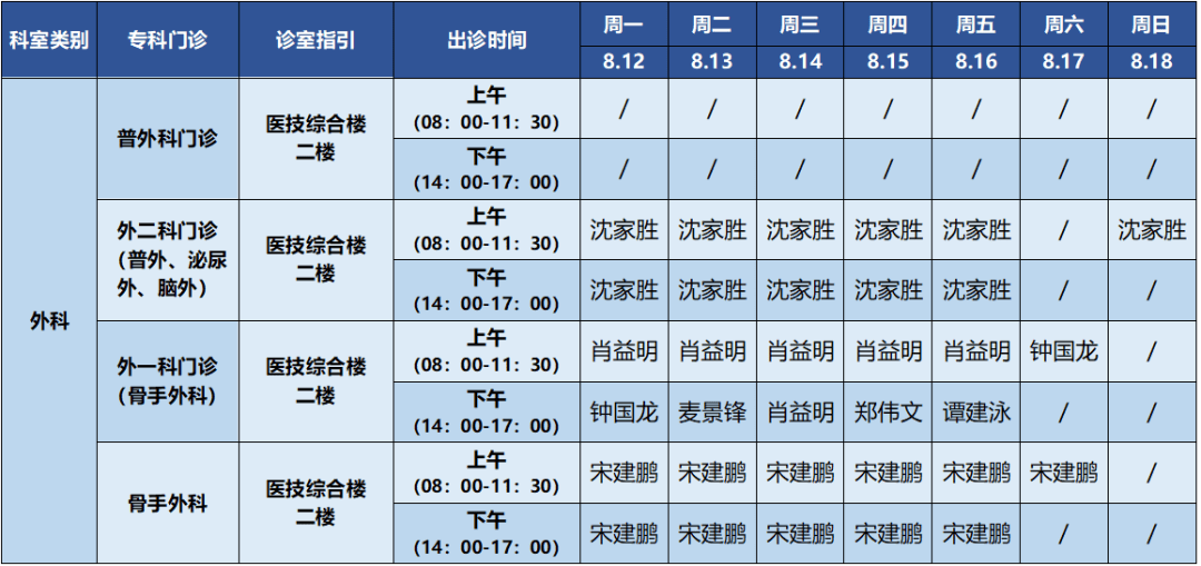 就诊时间图片