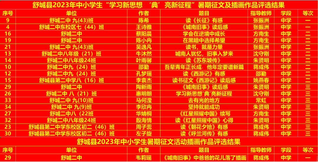 红色征文400图片