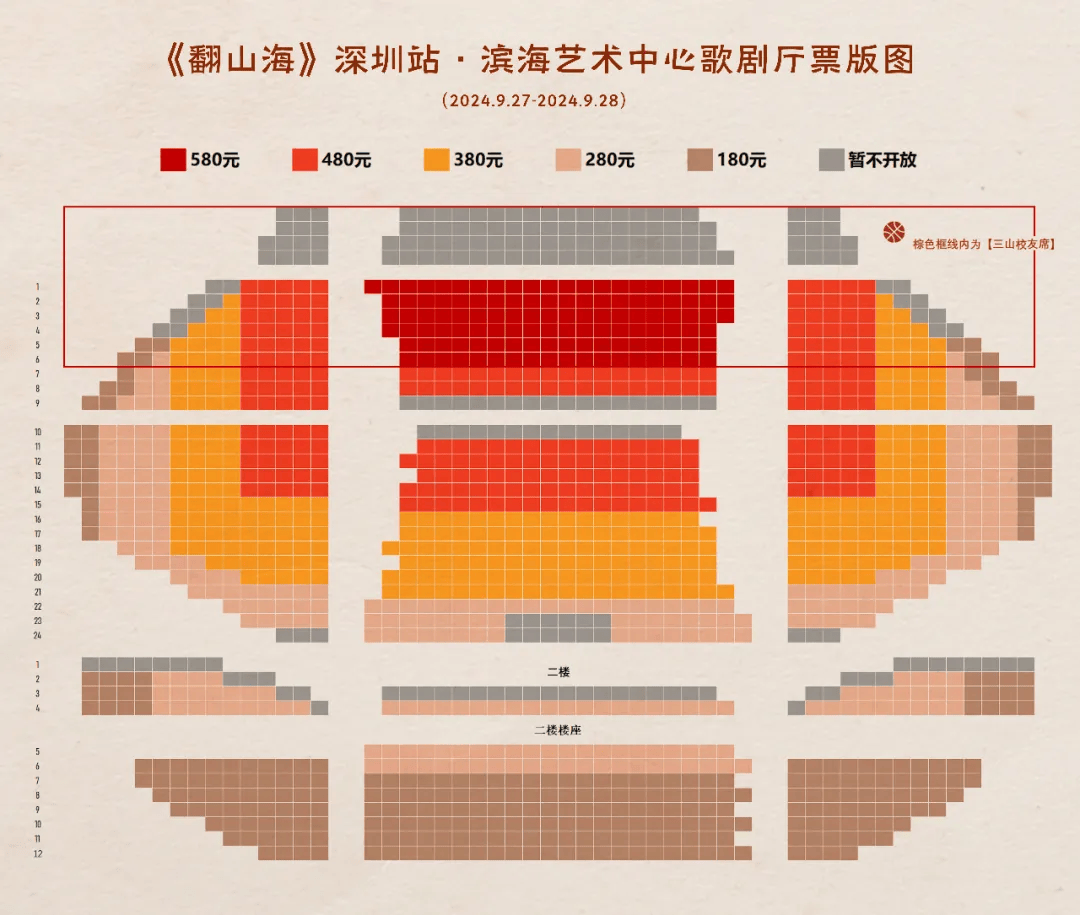 现已开售 | 民国题材再创新作,热血女子群像高燃来袭!
