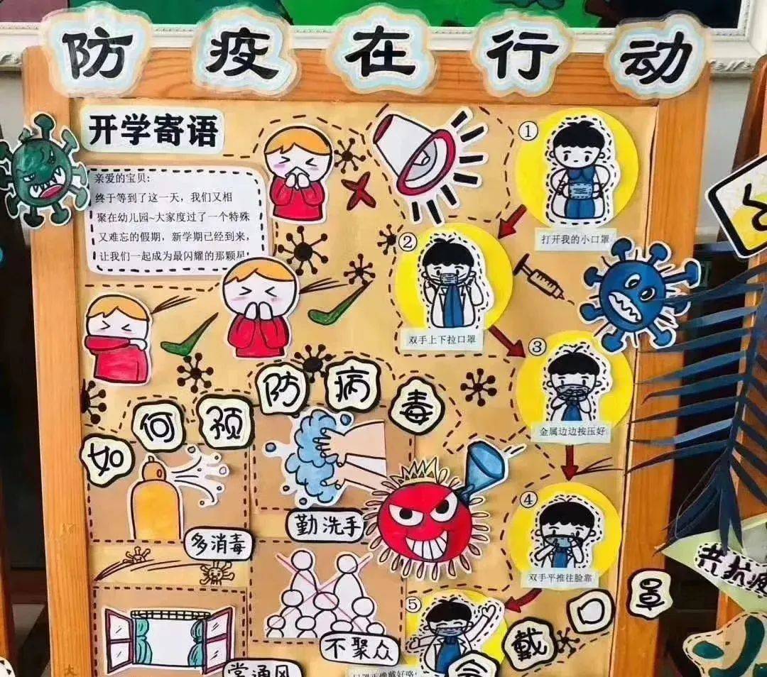 精美案例,帮你搞定幼儿园(展板,主题墙,生活区)