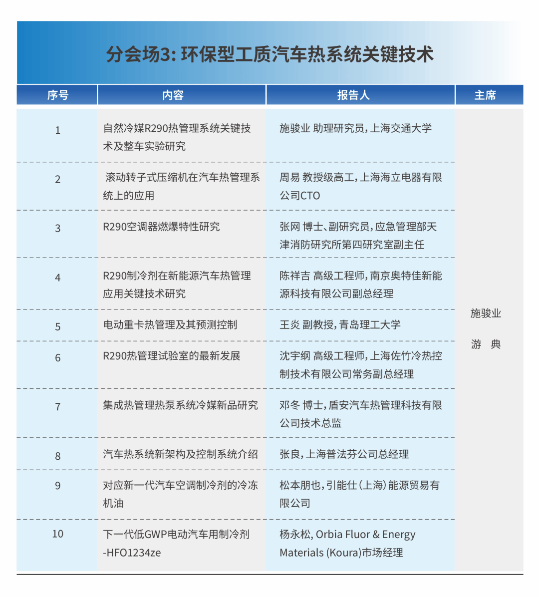 ppt下载 