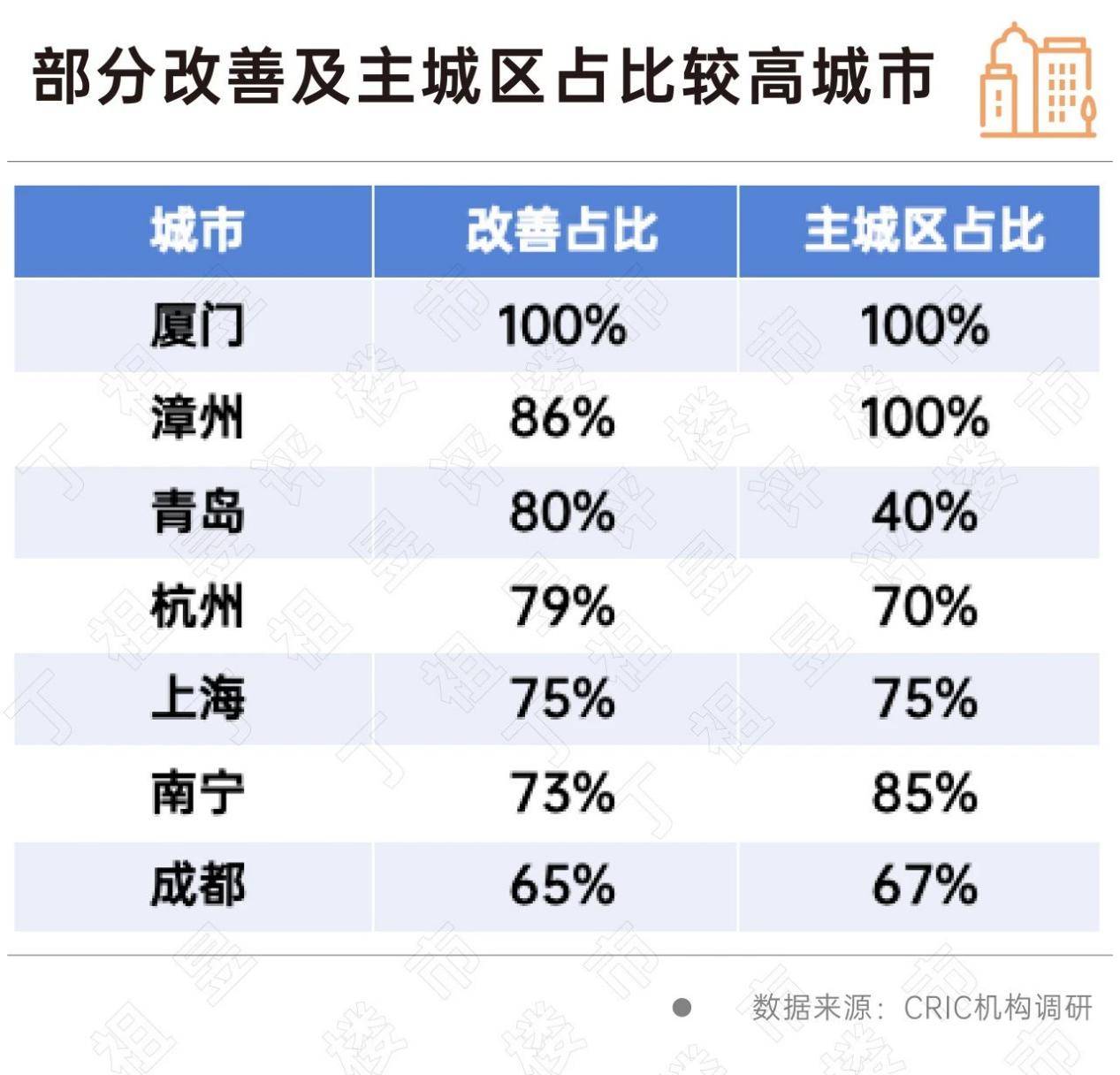 🌸【2024澳门正版资料免费大全】🌸_“恨活儿”民警司达：7个月跋涉108个城市破案百余起