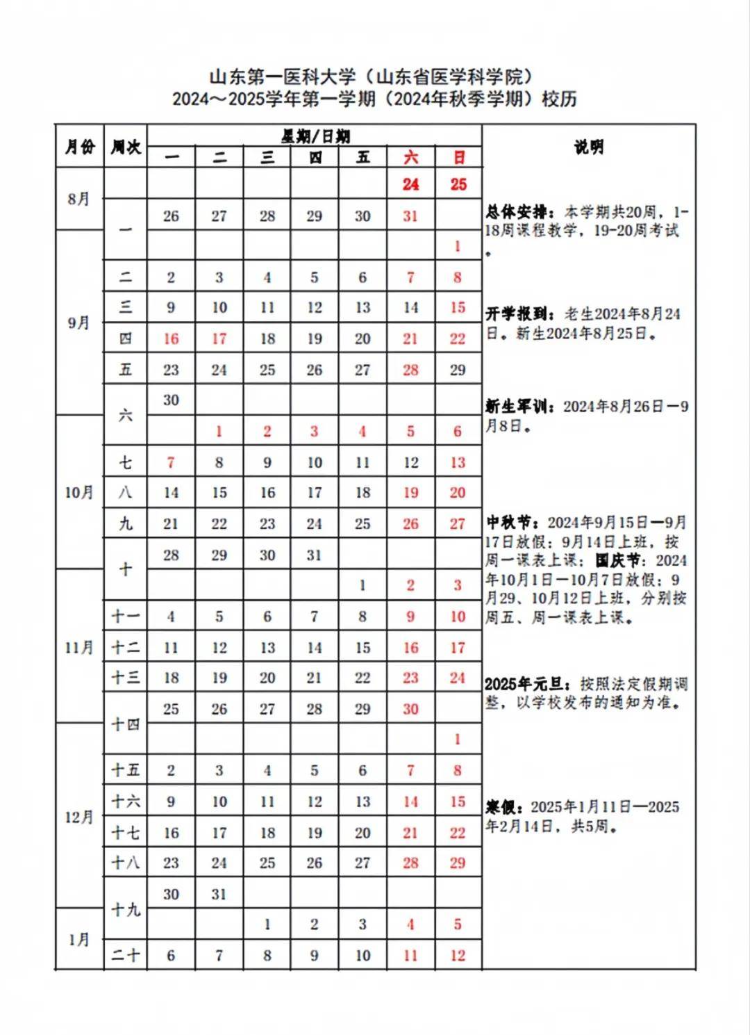 准考证,高中毕业证,居民身份证等材料按规定日期报到