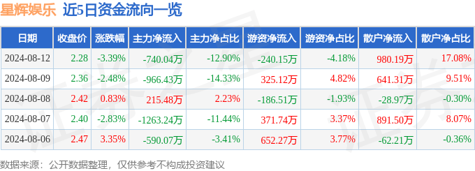 🌸新湖南【2024新奥历史开奖记录香港】_行业翘楚汇聚北京，共探VR大空间线下娱乐内容发展新趋势 | 研讨会亮点汇总