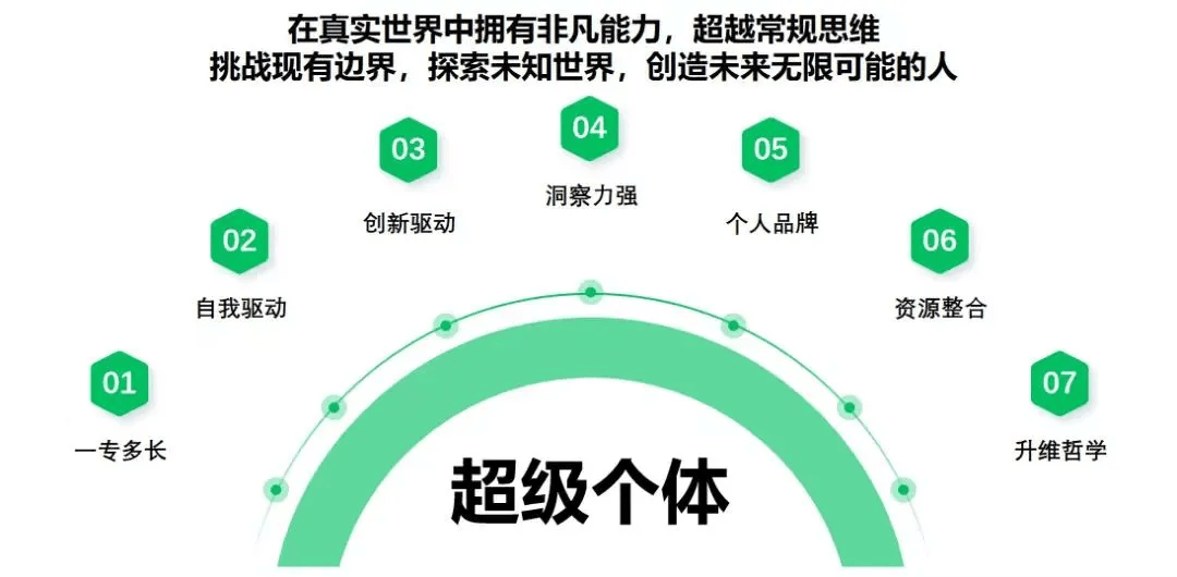 致包装人的一封信 失业破产机遇风口包装业迎来全新的时代(图2)