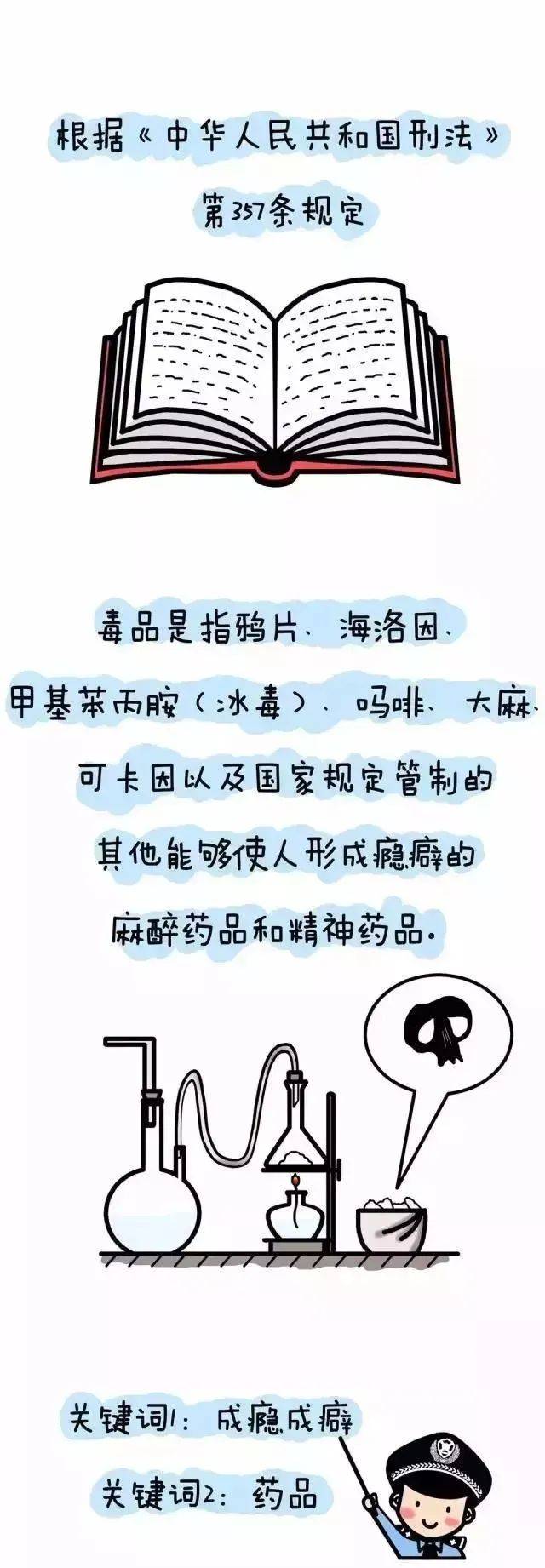 【健康科普】远离毒品,珍爱生命——禁毒知识宣传