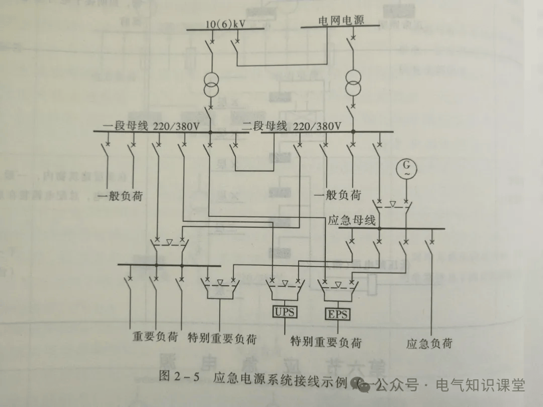 消防强启配电箱接线图图片