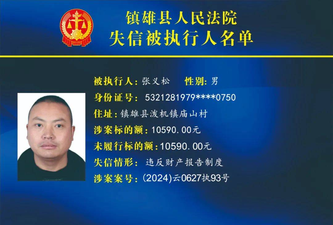 镇雄最新失信人员名单公示!