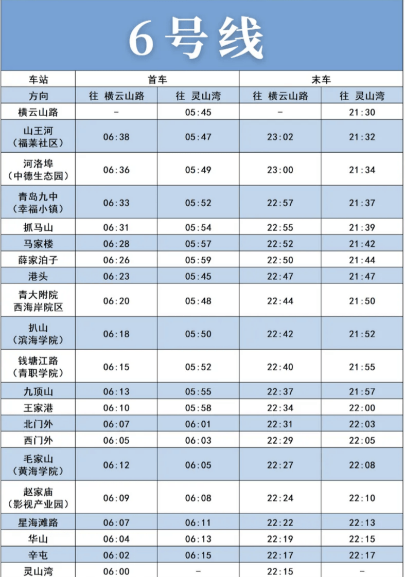 青岛地铁2号线压缩行车间隔!附各线路运行时间表