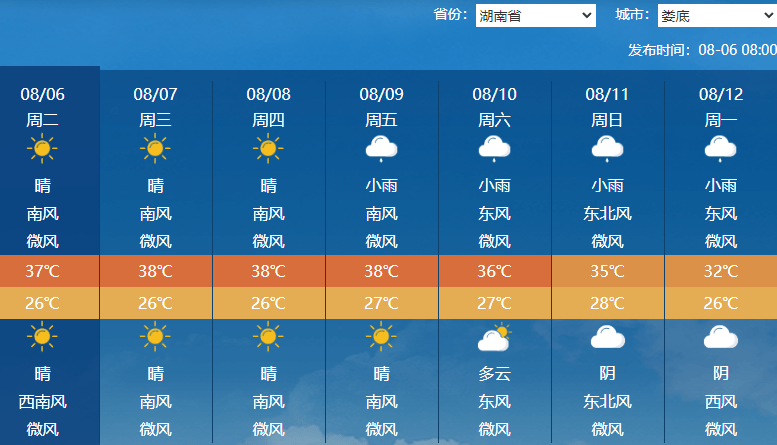 岳阳天气预报30天图片