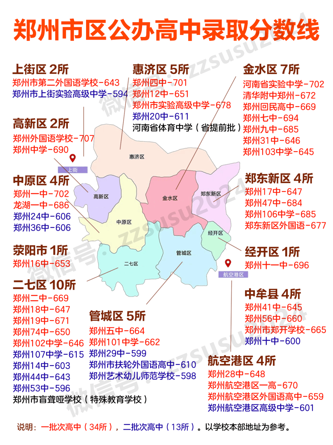 郑州学区房划分图2022图片